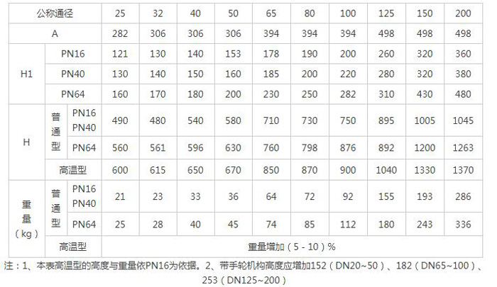 首页 - 菲律宾亚星国际官方网站